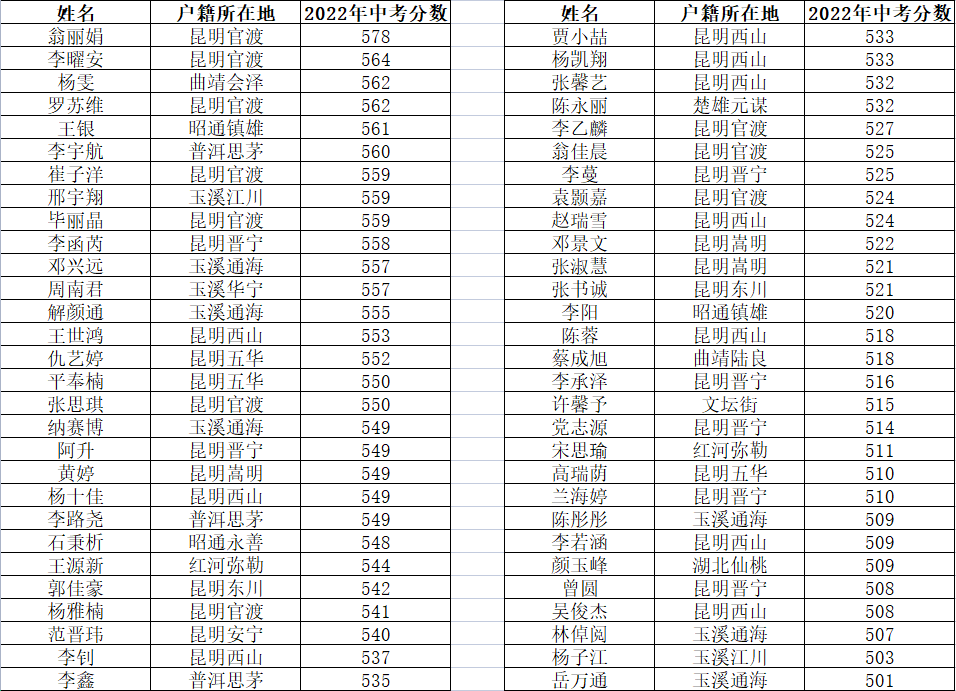 static/picture/金年会app中学地址百度地图截图.png